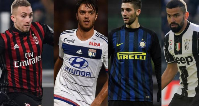 Calciomercato europeo