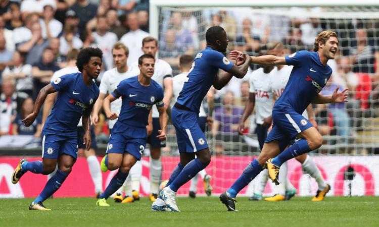 Calciomercato Premier League