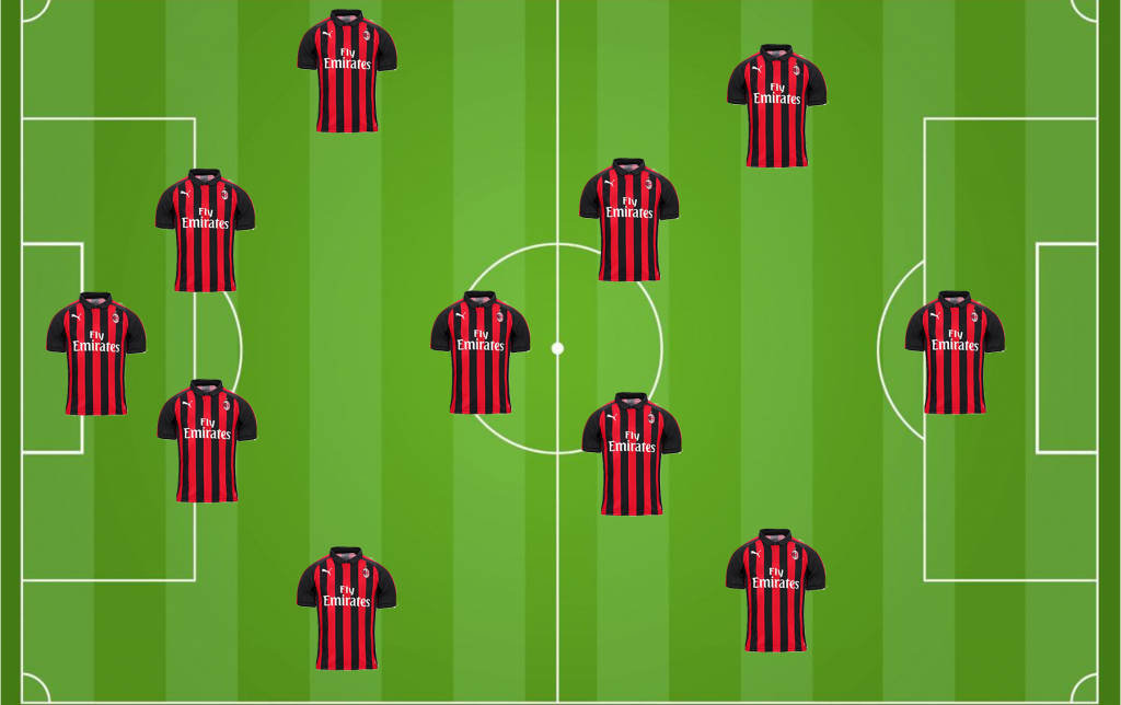Calciomercato
