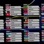 Sorteggio Mondiali 2026: l’Italia è nel girone B, ma solo sulla carta